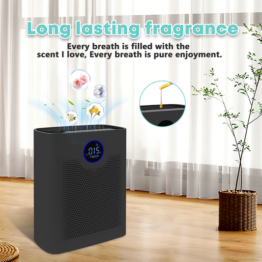 VNIUP ZQA-8000A H14 True HEPA Air Purifier, Home Air Purifier, Suitable for Large Spaces up to 2200 Square Feet, Black