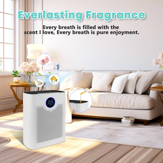 VNIUP® ZQA-8000A Large Room Air Purifier(2200sq.ft),Double-Sided HEPA Filter for Pets,Odor,Dust, Black