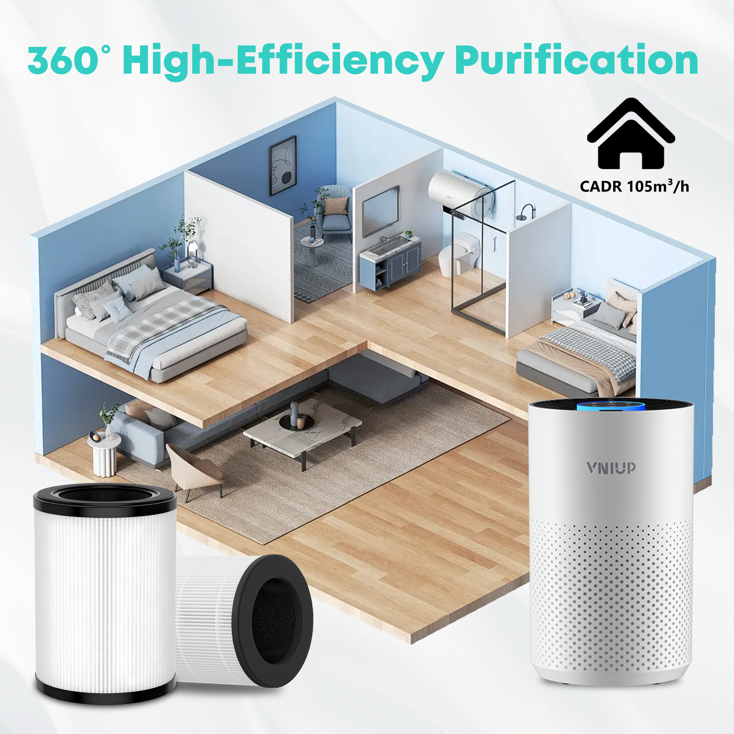 VNIUP® 2-Pack Replacement Filters for ZQA-6000A, H14 HEPA and Activated Carbon