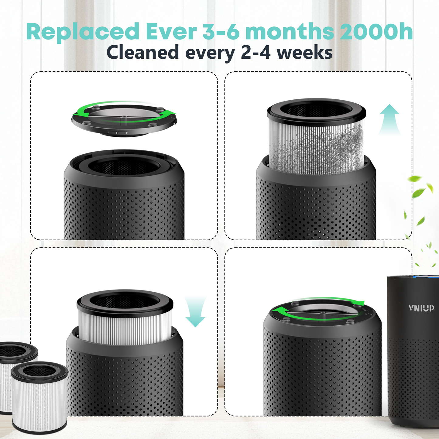 VINUP® Air Purifiers for Bedroom Large Home up to 800 sq.ft, H14 True HEPA Air Cleaner with Sleep Mode