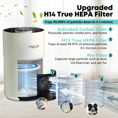 Purificador de aire HEPA VNIUP® ZQA4000C H14 para el hogar, habitaciones grandes de hasta 1095 pies cuadrados para mascotas