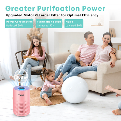 Purificadores de aire VNIUP® para dormitorio, hogar, mascotas, purificador de aire portátil con modo de suspensión de 24 dB