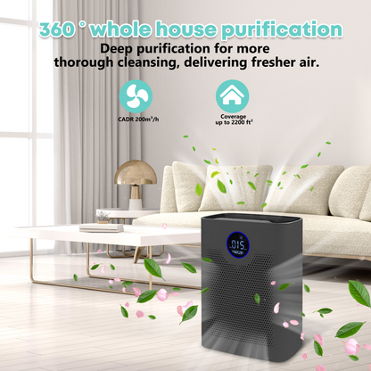 VNIUP ZQA-8000A H14 True HEPA Air Purifier, Home Air Purifier, Suitable for Large Spaces up to 3000 Square Feet, Black