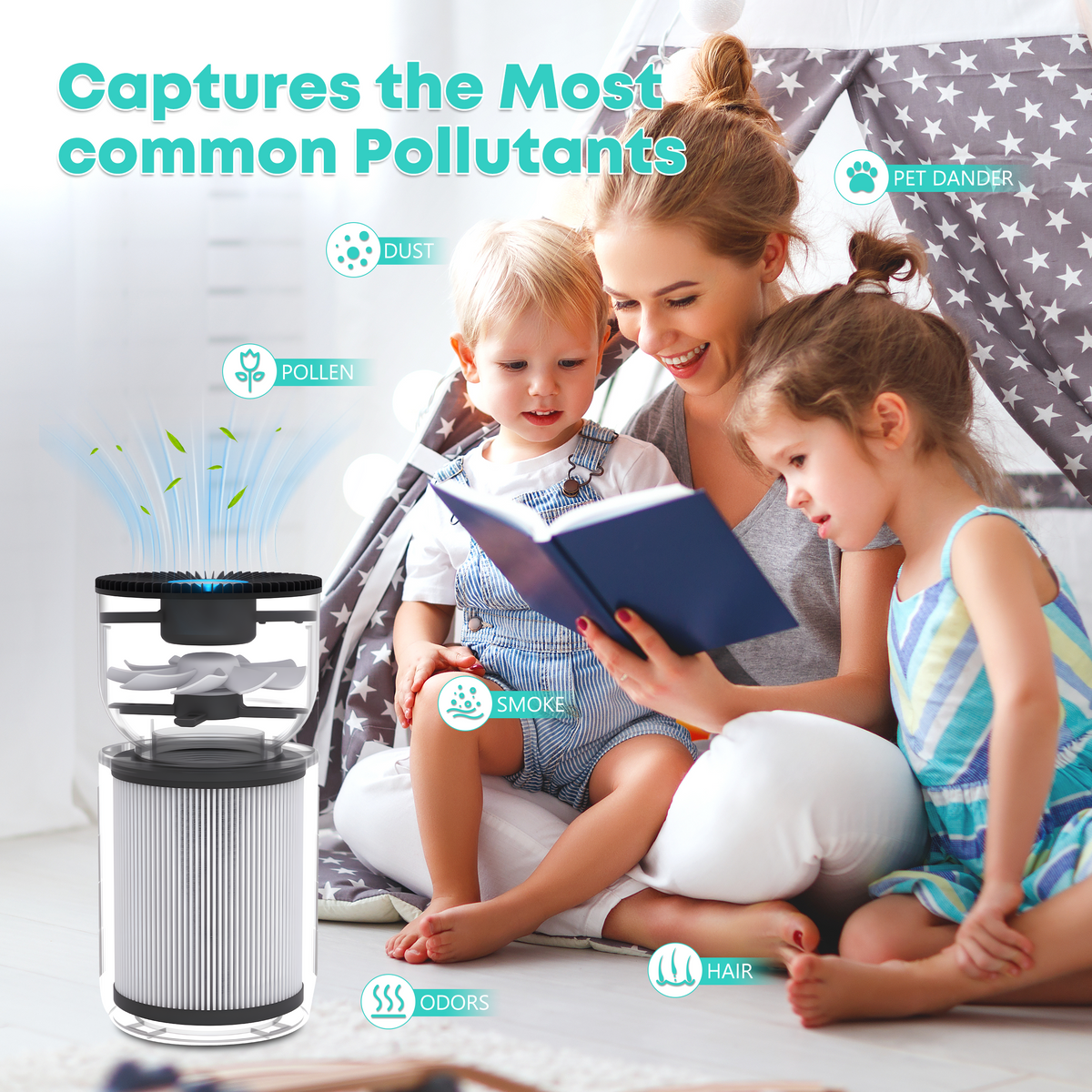 VNIUP® H14 HEPA Filter 3-Stage Filtration Odors, Dust, Pollen, Smoke