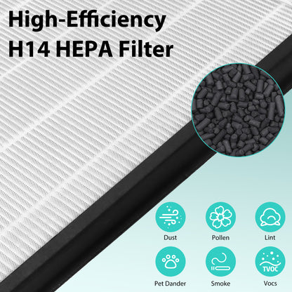 VNIUP® H14 HEPA Air Purifier Filter Replacement for ZQA-8000A, 2200sq.ft Coverage