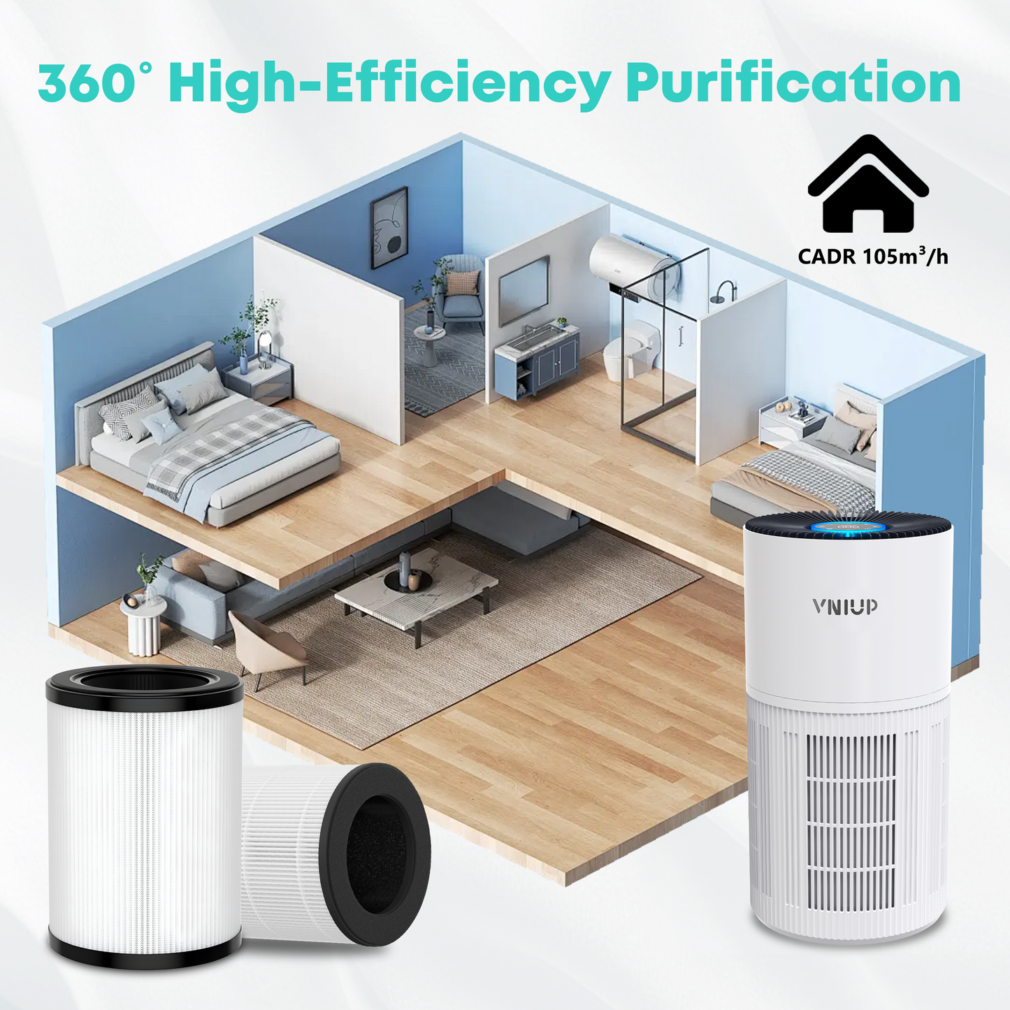 VNIUP® 2-Pack Replacement Filters for ZQA-6000A,  H14 HEPA and Activated Carbon