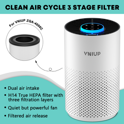 VNIUP air purifier with filter and features listed on a teal background