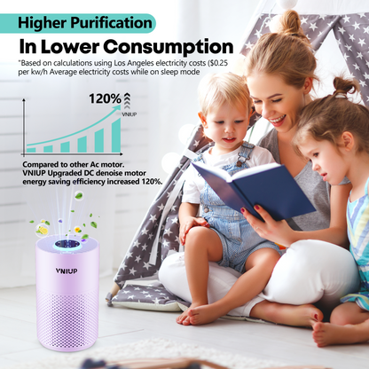 Purificador de aire HEPA VNIUP® para humo, polen, caspa y olor a cabello con temporizador de suspensión para el hogar y la oficina.