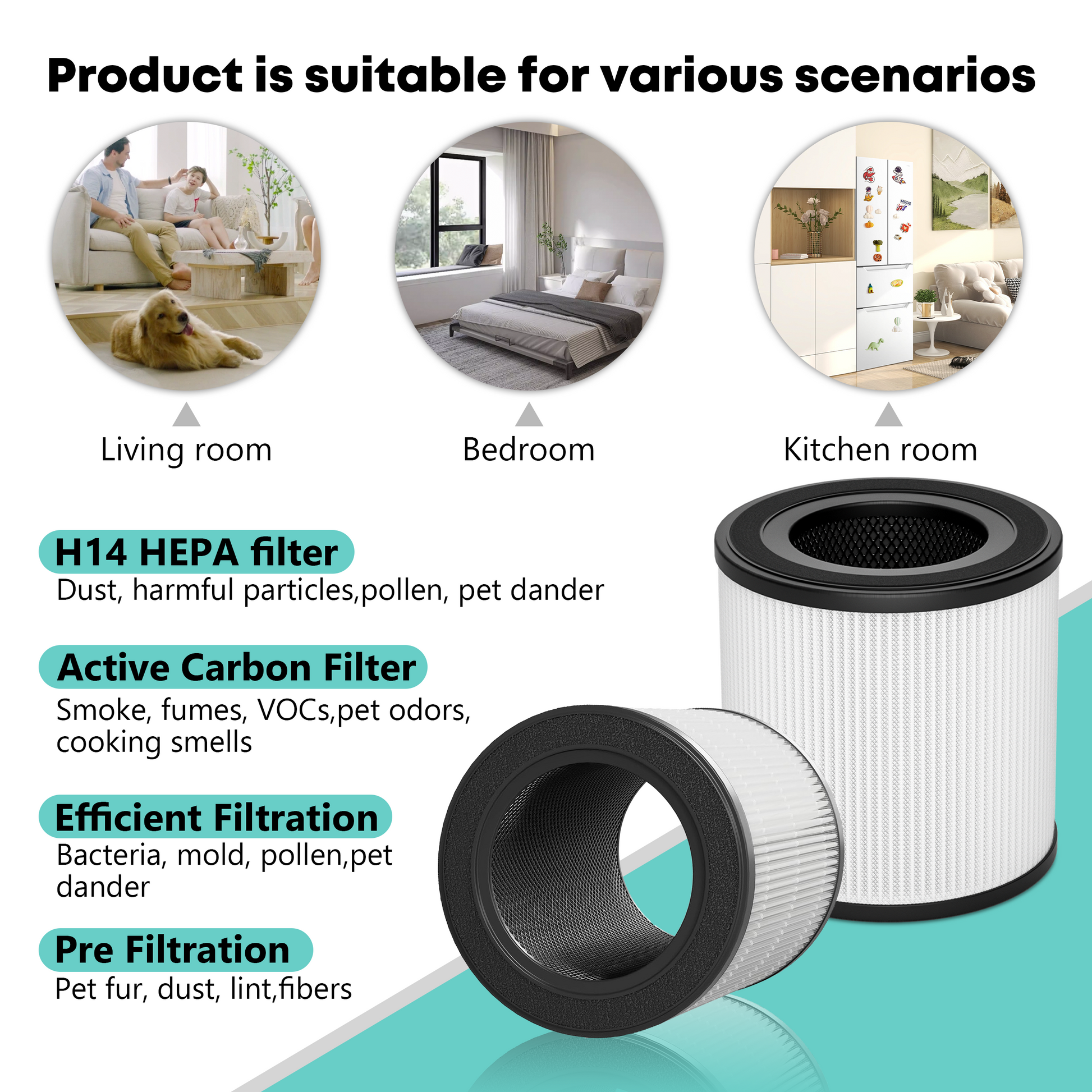 Air filter with text describing its features and suitability for different rooms.