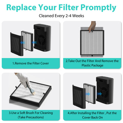 VNIUP® H14 HEPA Air Purifier Filter Replacement for ZQA-8000A, 2200sq.ft Coverage