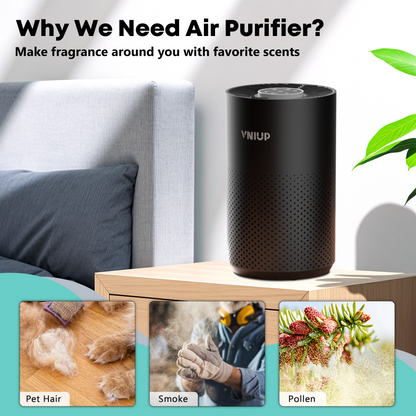 Purificadores de aire VINUP® para dormitorios y casas grandes de hasta 1095 pies cuadrados, purificador de aire H14 True HEPA con modo de suspensión