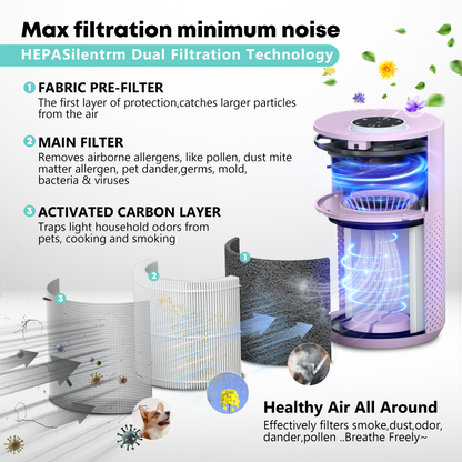 Purificador de aire HEPA VNIUP® para humo, polen, caspa y olor a cabello con temporizador de suspensión para el hogar y la oficina.