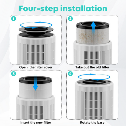 VNIUP® 2-Pack Replacement Filters for ZQA-6000A,  H14 HEPA and Activated Carbon