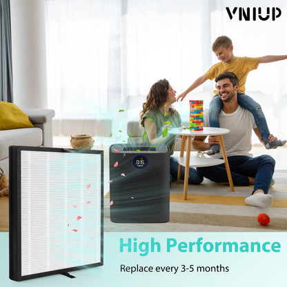 VNIUP® H14 HEPA Air Purifier Filter Replacement for ZQA-8000A, 2200sq.ft Coverage