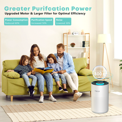 Family sitting on a couch with an air purifier in the foreground, highlighting purification power features.