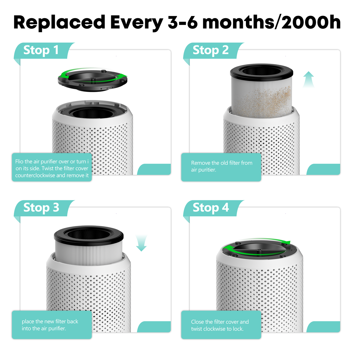 Step-by-step guide on replacing an air purifier filter with text indicating replacement frequency.