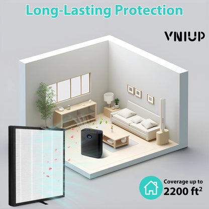 VNIUP® H14 HEPA Air Purifier Filter Replacement for ZQA-8000A, 2200sq.ft Coverage
