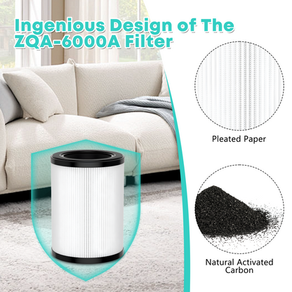 VNIUP® H14 HEPA Filter 3-Stage Filtration Odors, Dust, Pollen, Smoke