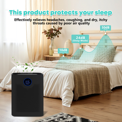 VNIUP ZQA-8000A H14 True HEPA Air Purifier, Home Air Purifier, Suitable for Large Spaces up to 3000 Square Feet, Black