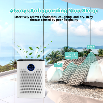 VNIUP® ZQA-8000A Large Room Air Purifier（2200sq.ft)，Double-Sided HEPA Filter for Pets，Odor，Dust, White