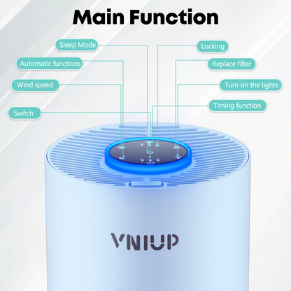 Purificador de aire VNIUP® H14 True HEPA para mascotas de dormitorio. Elimina humo, olores, caspa y polen.