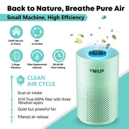 VNIUP® Air Purifier for Bedroom with HEPA 3-in-1 Filter for Pet Hair Allergies Dust Smoke Green