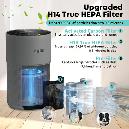 VNIUP air purifier with HEPA filter technology on a wooden floor.
