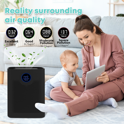 VNIUP ZQA-8000A H14 True HEPA Air Purifier, Home Air Purifier, Suitable for Large Spaces up to 3000 Square Feet, Black
